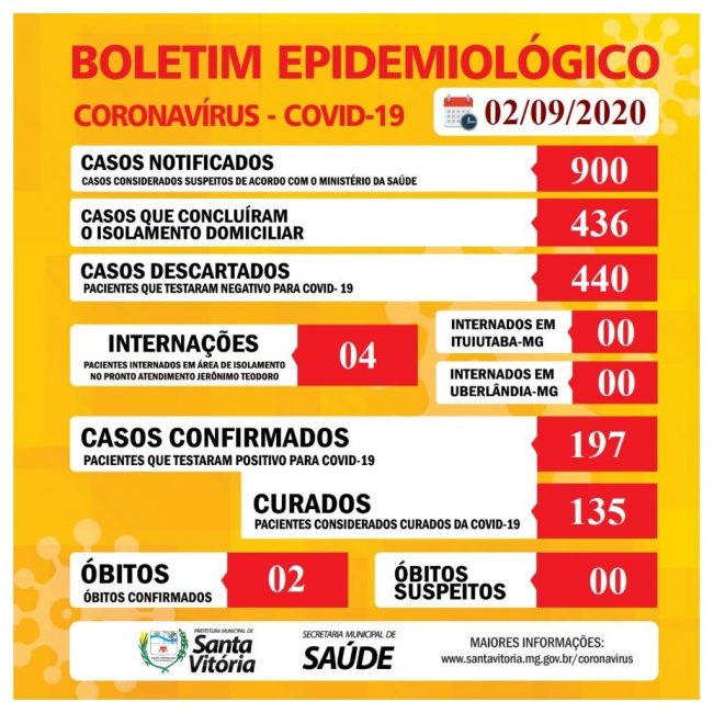 02-09