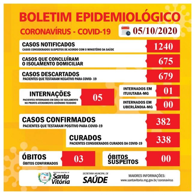 05-10