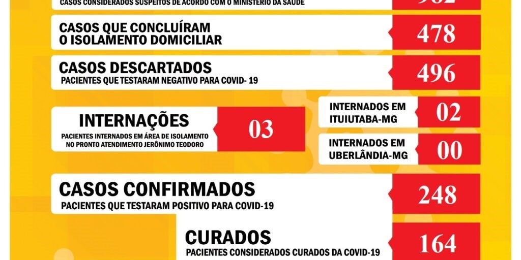 08-09